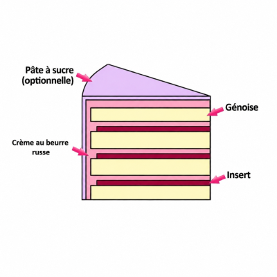 flower-cake-layer-cake-naked-cake-3